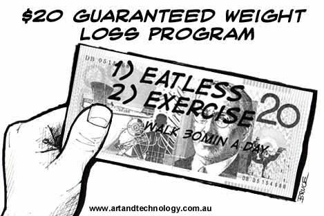 Guaranteed Weight Loss Program on $20 note cartoon