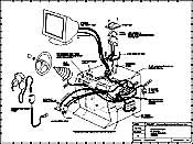 Student Station Hardware Overview